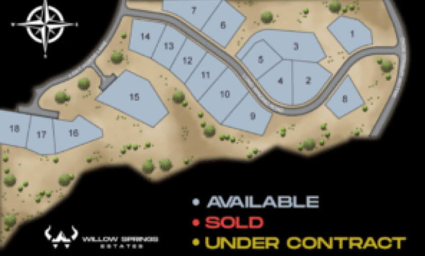 Willow Springs